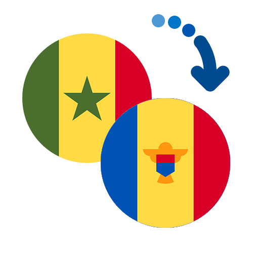 Wie kann man online Geld von Senegal nach Moldawien senden?
