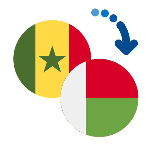 How to send money from Senegal to Madagascar