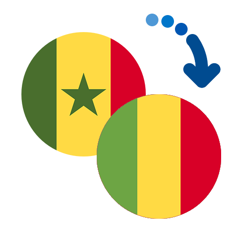 Wie kann man online Geld von Senegal nach Mali senden?