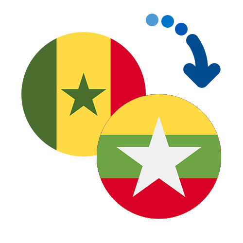 Wie kann man online Geld von Senegal nach Myanmar senden?