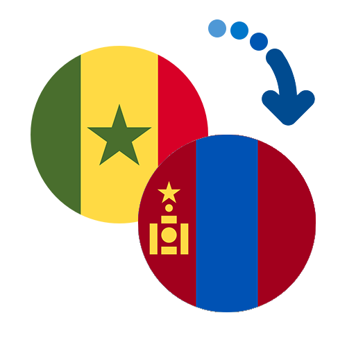 Wie kann man online Geld von Senegal in die Mongolei senden?