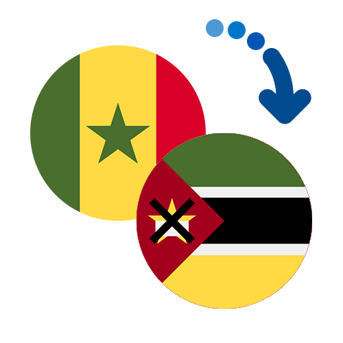 How to send money from Senegal to Mozambique