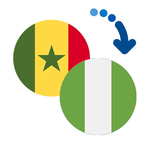 ¿Cómo mandar dinero de Senegal a Nigeria?