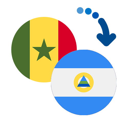 Wie kann man online Geld von Senegal nach Nicaragua senden?
