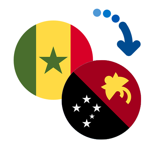 Wie kann man online Geld von Senegal nach Papua-Neuguinea senden?