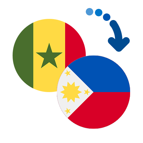 ¿Cómo mandar dinero de Senegal a Filipinas?