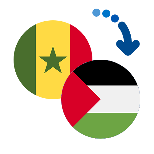 How to send money from Senegal to Palestine