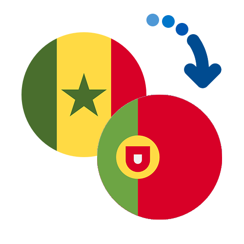 ¿Cómo mandar dinero de Senegal a Portugal?