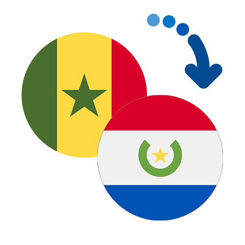 Wie kann man online Geld von Senegal nach Paraguay senden?