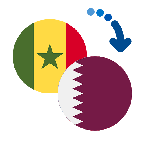 ¿Cómo mandar dinero de Senegal a Qatar?