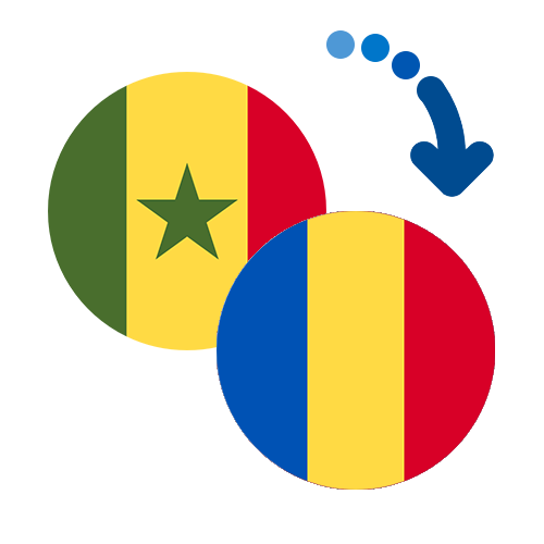 How to send money from Senegal to Romania
