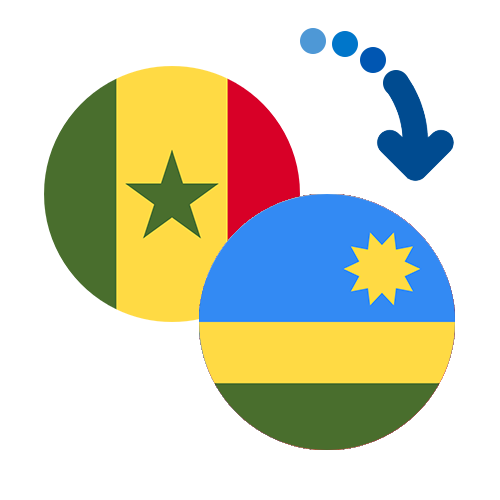 Як переказати гроші з Сенегалу в Руанду