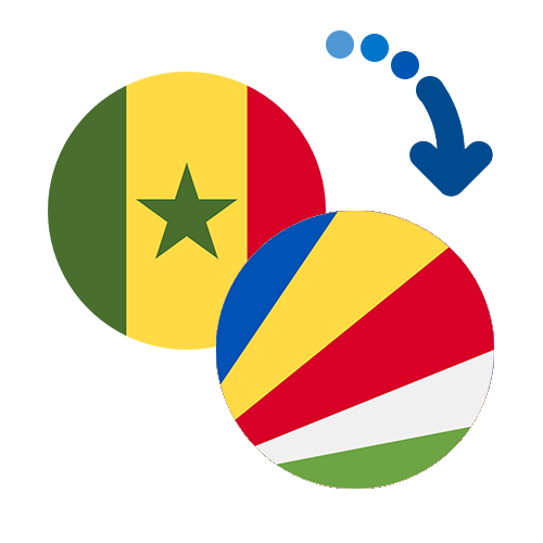 ¿Cómo mandar dinero de Senegal a las Seychelles?