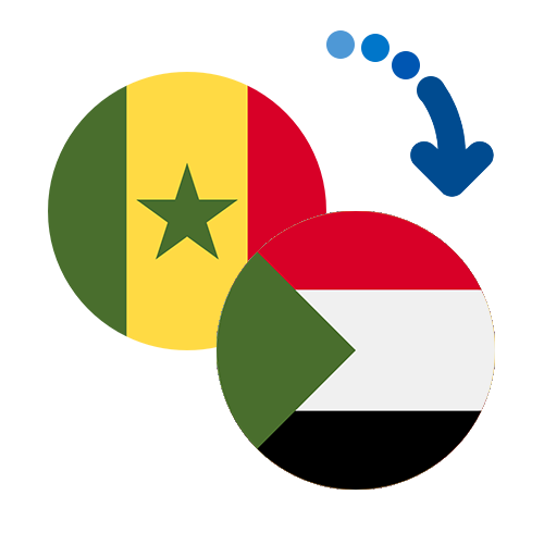 Wie kann man online Geld von Senegal nach Sudan senden?