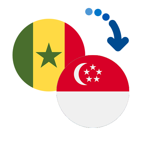 ¿Cómo mandar dinero de Senegal a Singapur?