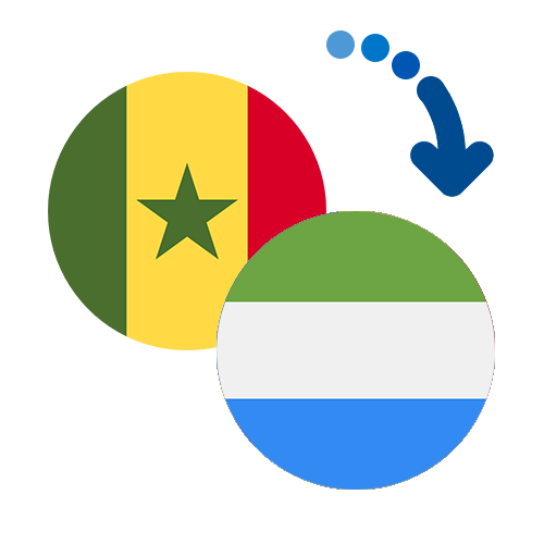 ¿Cómo mandar dinero de Senegal a Sierra Leona?