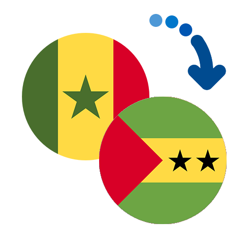 Jak wysłać pieniądze z Senegalu na Wyspy Świętego Tomasza i Książęcą online?