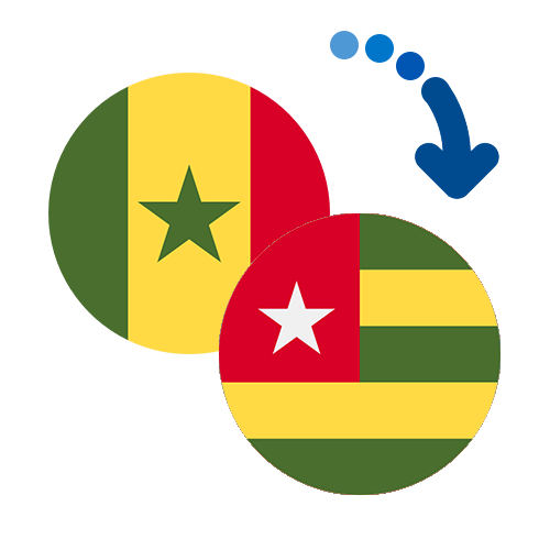 ¿Cómo mandar dinero de Senegal a Togo?