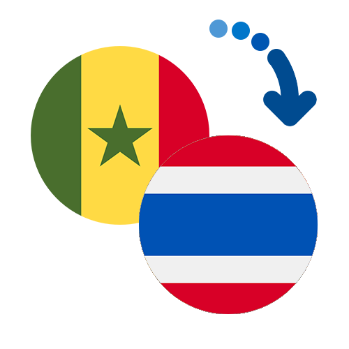 ¿Cómo mandar dinero de Senegal a Tailandia?