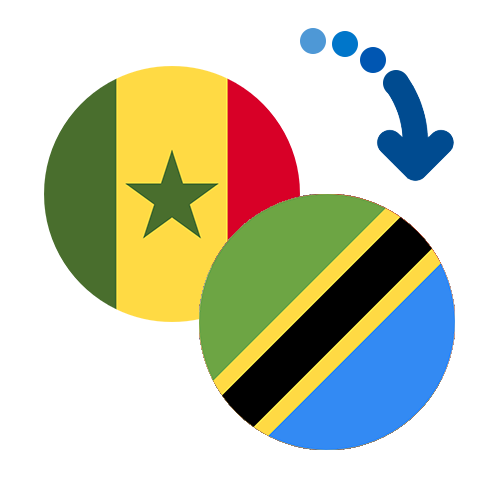 Як переказати гроші з Сенегалу в Танзанію
