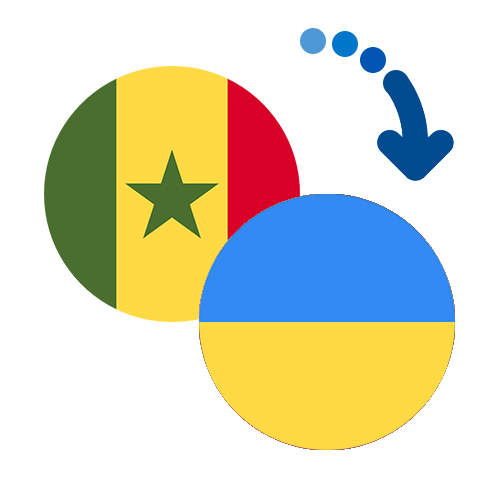 Wie kann man online Geld von Senegal in die Ukraine senden?