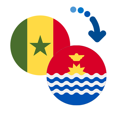 Как перевести деньги из Сенегала в Косово