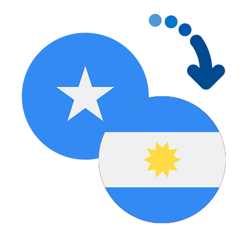 Wie kann man online Geld von Somalia nach Argentinien senden?