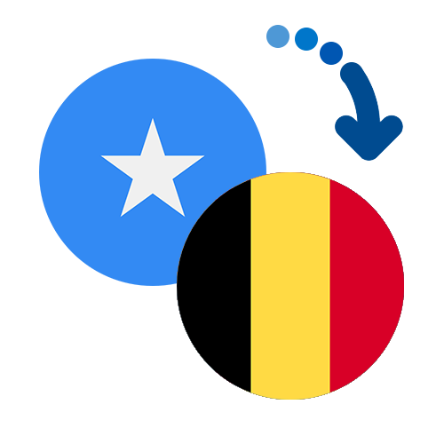 ¿Cómo mandar dinero de Somalia a Bélgica?