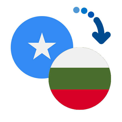 Wie kann man online Geld von Somalia nach Bulgarien senden?