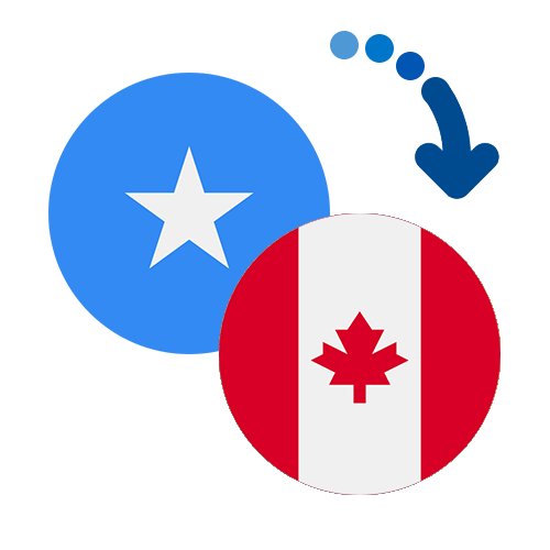 ¿Cómo mandar dinero de Somalia a Canadá?