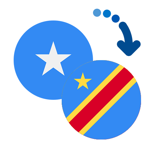 How to send money from Somalia to Congo