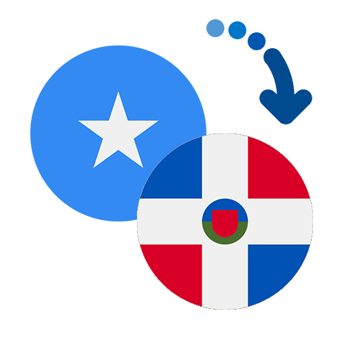 Jak wysłać pieniądze z Somalii na Dominikanę online?