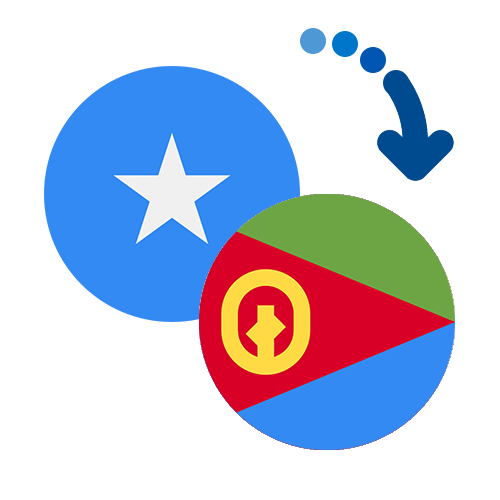 Wie kann man online Geld von Somalia nach Eritrea senden?