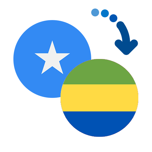 How to send money from Somalia to Gabon