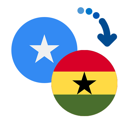 Wie kann man online Geld von Somalia nach Ghana senden?