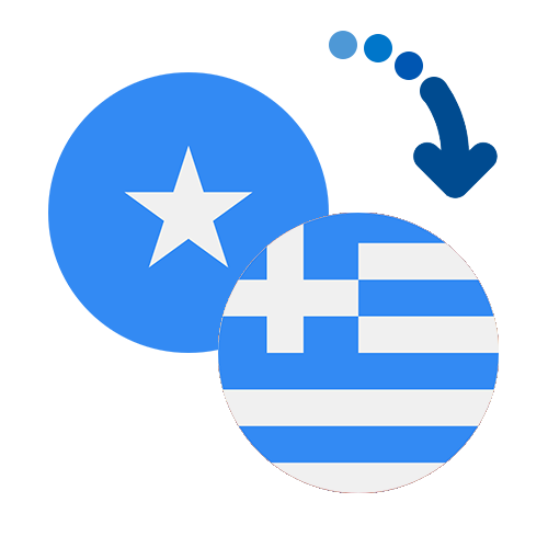 Wie kann man online Geld von Somalia nach Griechenland senden?