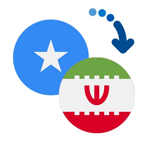 Как перевести деньги из Сомали в Иран