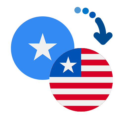 ¿Cómo mandar dinero de Somalia a Liberia?