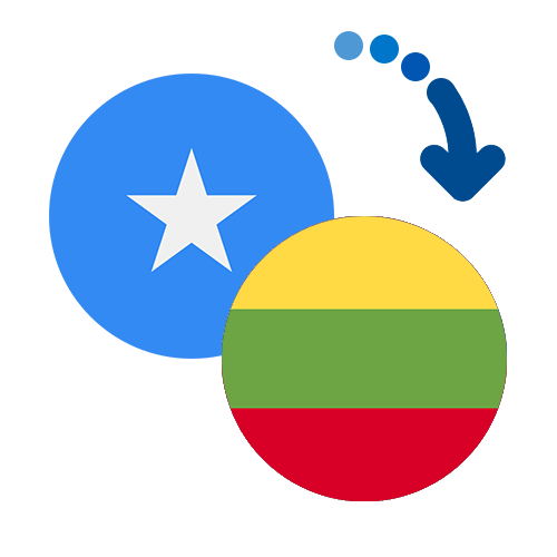 Як переказати гроші з Сомалі в Литву
