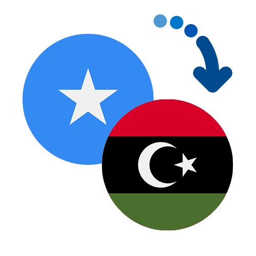 How to send money from Somalia to Libya