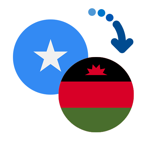 ¿Cómo mandar dinero de Somalia a Malaui?