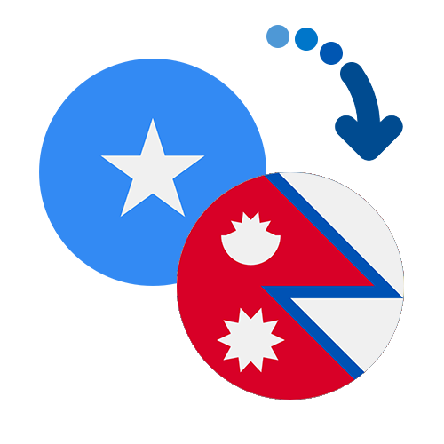 Wie kann man online Geld von Somalia nach Nepal senden?