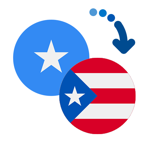 Как перевести деньги из Сомали в Пуэрто Рико