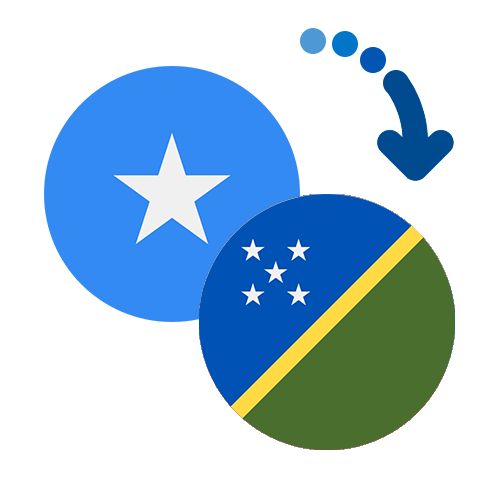 Wie kann man online Geld von Somalia auf die Salomon-Inseln senden?