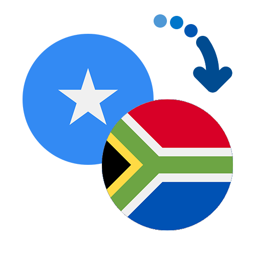 ¿Cómo mandar dinero de Somalia a Sudáfrica?
