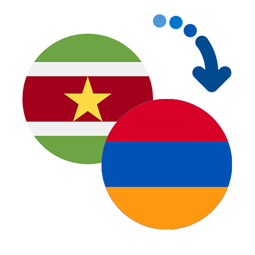 Jak wysłać pieniądze z Surinamu do Armenii online?