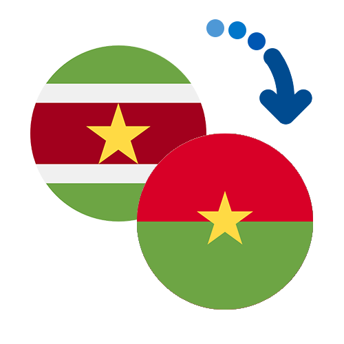 Как перевести деньги из Суринама в Буркина Фасо