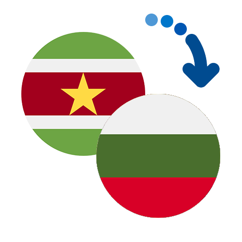How to send money from Suriname to Bulgaria