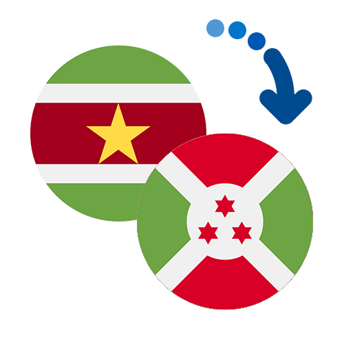 Wie kann man online Geld von Surinam nach Burundi senden?