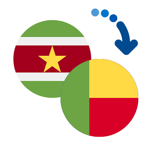 Wie kann man online Geld von Surinam nach Benin senden?